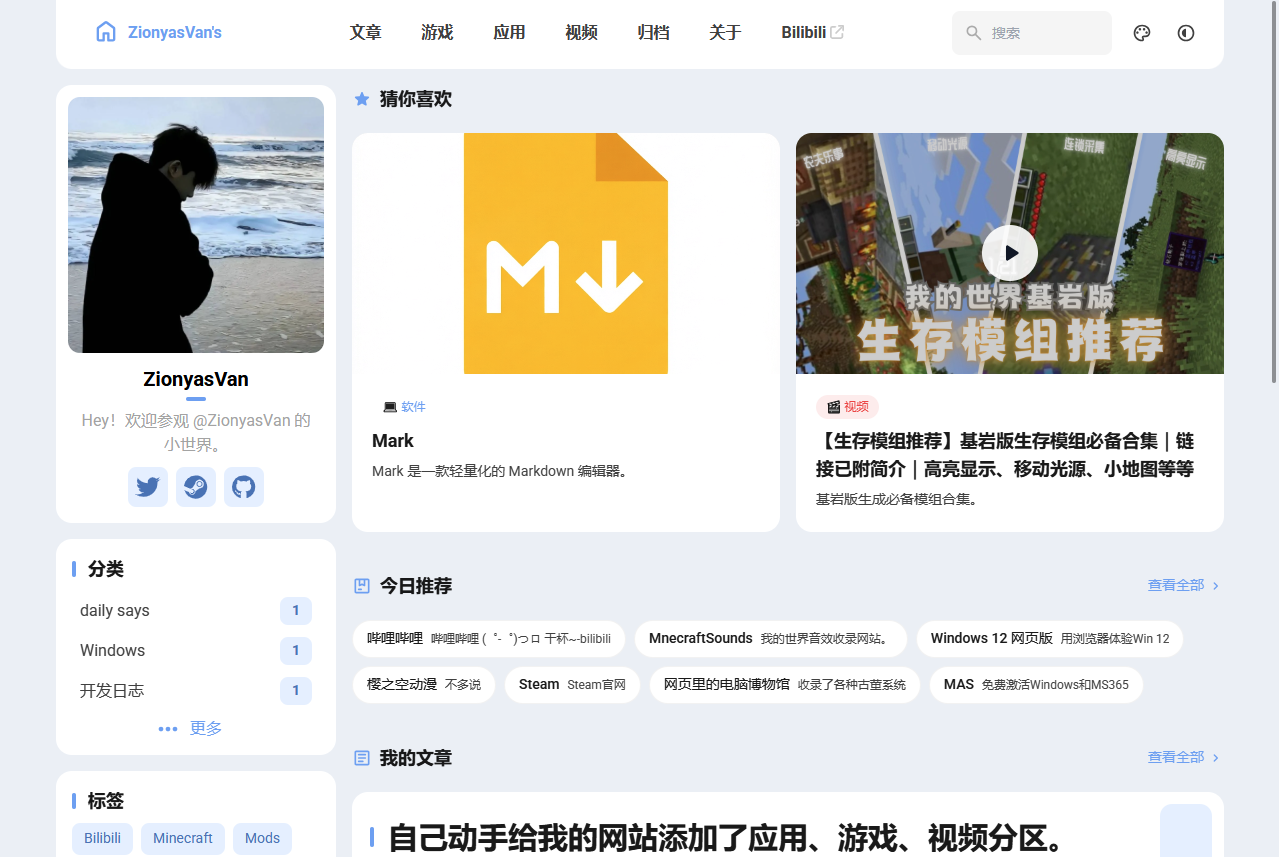 Cover Image of the Post